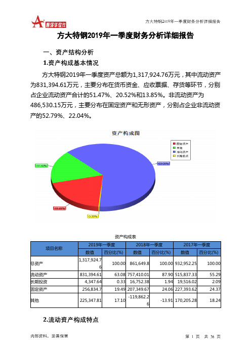 方大特钢2019年一季度财务分析详细报告