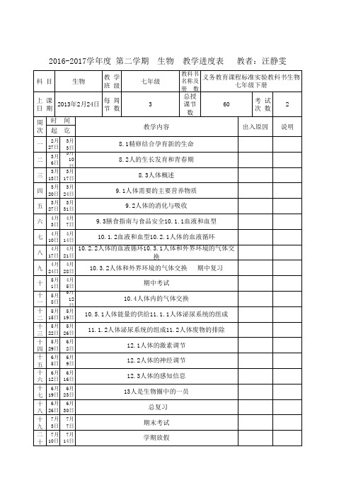 教学进度表(七年级下)生物