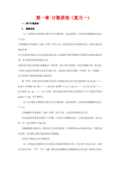 高中数学 第一章 计数原理小结复习(一)教案 北师大版选修2-3-北师大版高二选修2-3数学教案