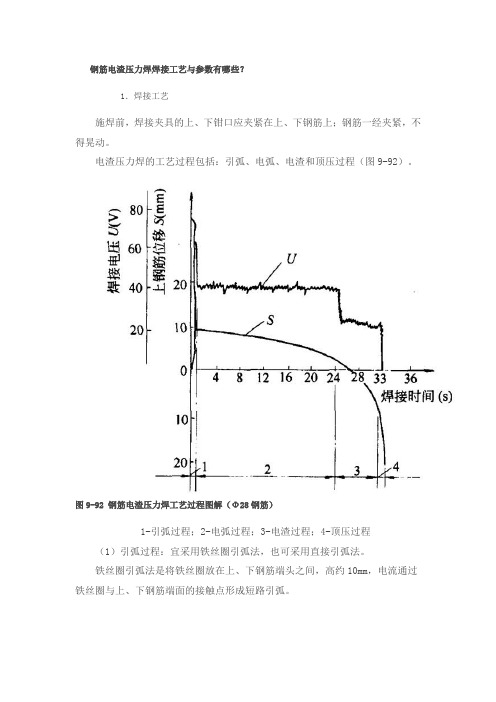 焊焊接工艺与参数