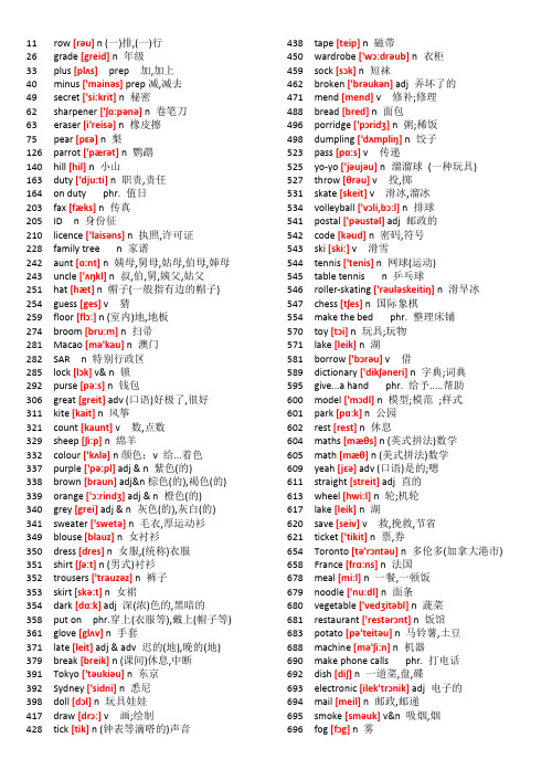 初中英语单词表大全2182个带音标