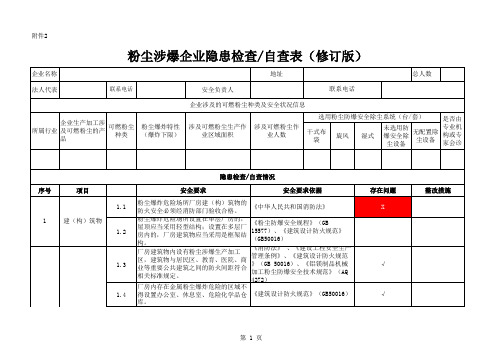 粉尘涉爆企业隐患检查自查表(修订版)