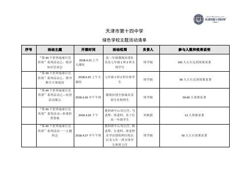 天津市第十四中学绿色学校主题活动清单地球日 周学娟