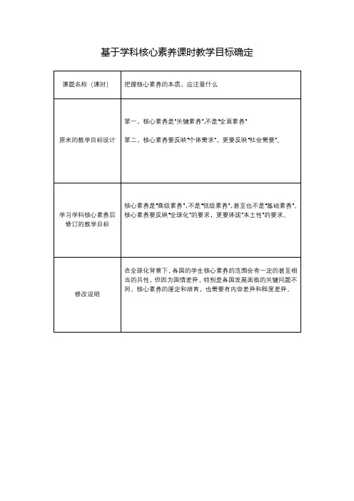 【作业表单】基于学科核心素养的课时教学目标确定