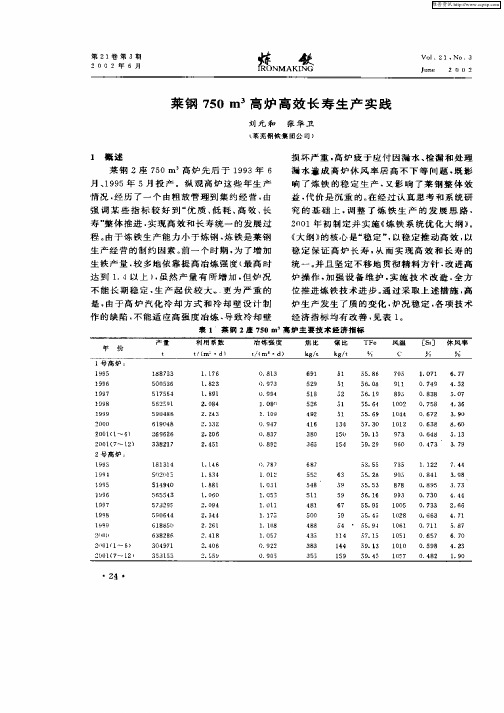 莱钢750m 3高炉高效长寿生产实践