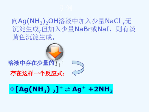 配合物的解离平衡