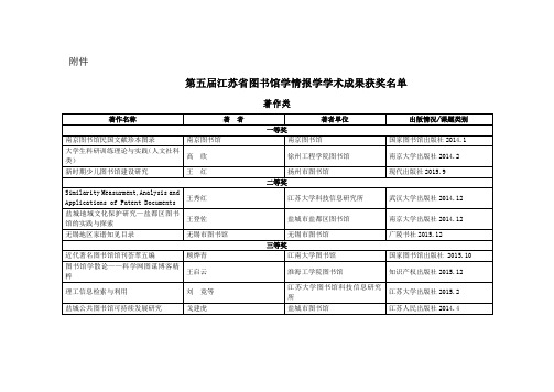江苏省第五届图书馆学情报学学术成果获奖名单