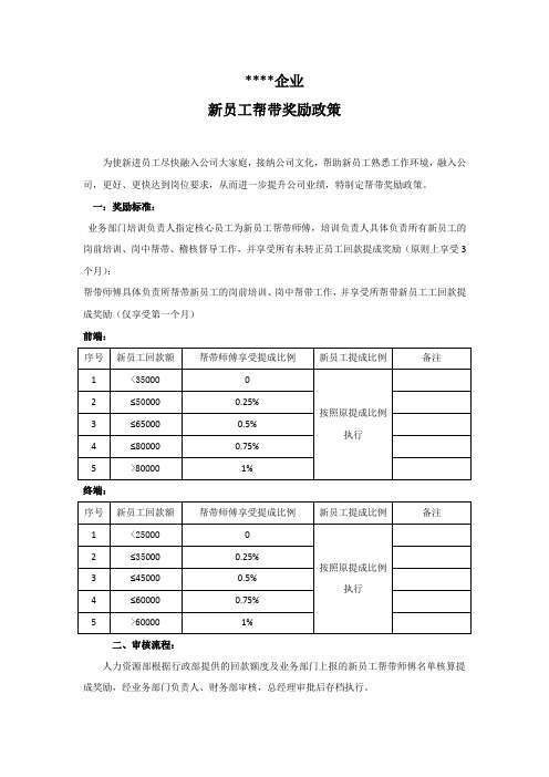 关于帮带新员工激励政策