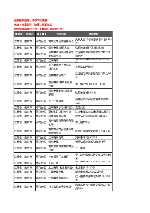 新版江苏省南京市雨花台区电线电缆企业公司商家户名录单联系方式地址大全75家