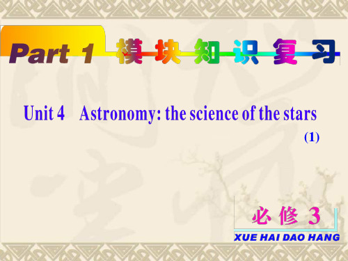 新课标高考英语一轮复习 浙江专版课件Part1 Unit4(1)(新人教版必修3)