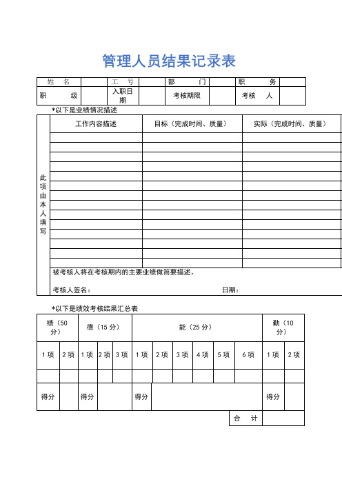 绩效考核-管理人员结果记录表