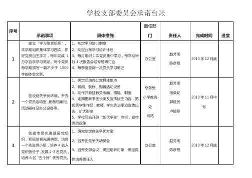 学校支部委员会承诺台账