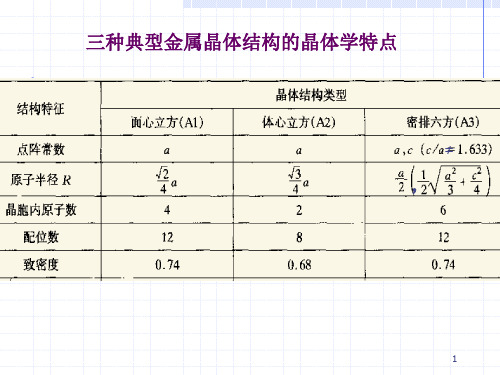 10-2.2晶体结构2-22