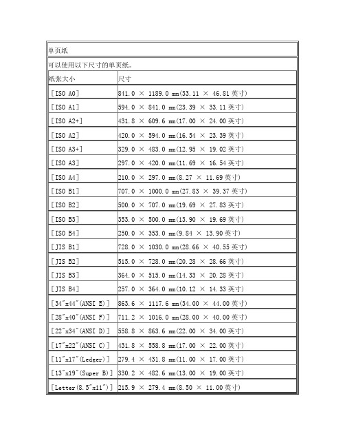 纸张大小尺寸