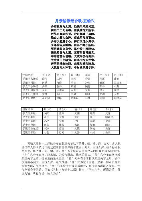 每日背记针灸歌诀完整版