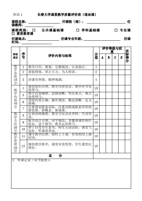 附表1长春大学课堂教学质量评价表(理论课)