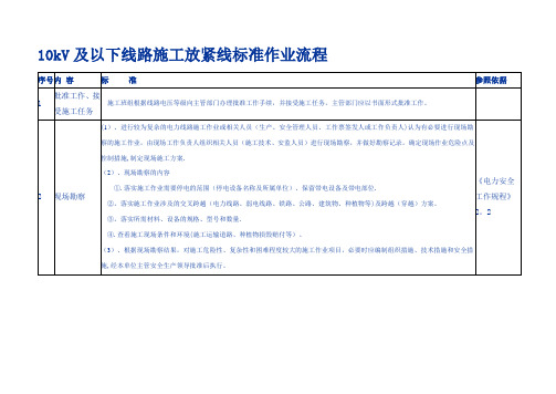 10kV及以下线路施工放紧线标准作业流程