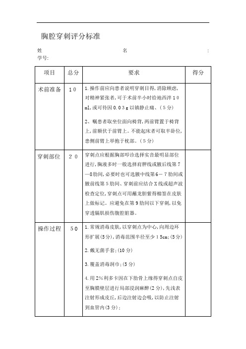 三甲医院四大穿刺操作评分标准