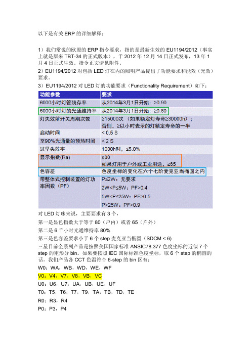 ERP的详细解释