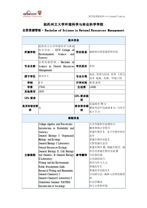 纽约州立大学环境科学与林业科学学院自然资源管理本科