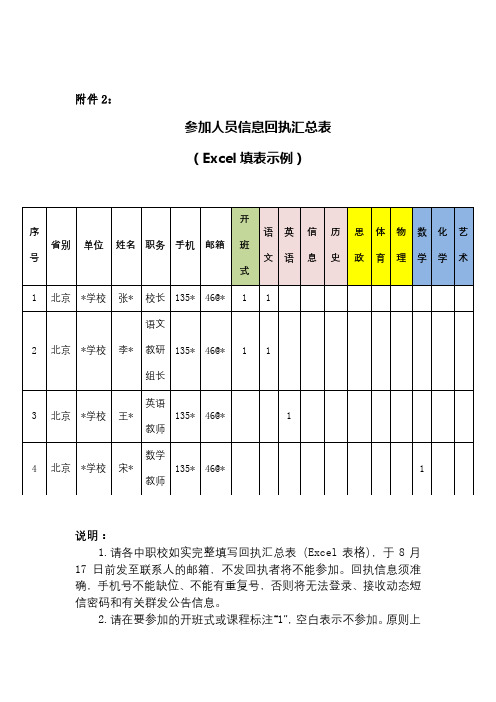 参加人员信息回执汇总表【模板】