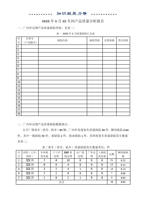 月度产品质量分析报告模板