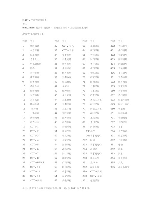 上海IPTV电视频道节目单