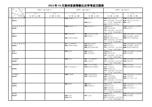 2010年10月贵州省高等教育自学考试日程表