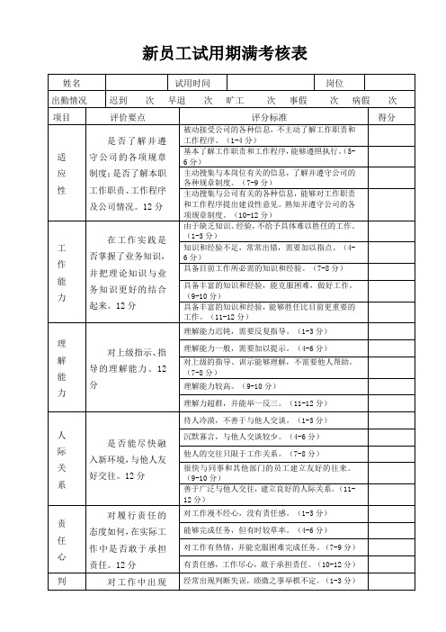 新员工试用期考核表(标准版)