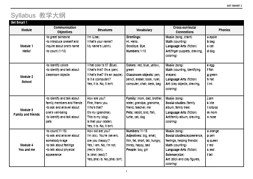 Get Smart 教学大纲 1