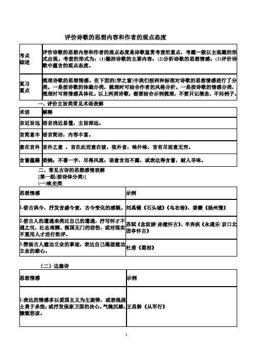 评价诗歌的思想内容和作者的观点态度