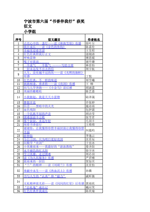 1、宁波市中小学第六届“书香伴我行”学生征文获奖名单