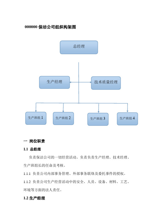 保洁公司组织构架及岗位职责 Microsoft Word 文档