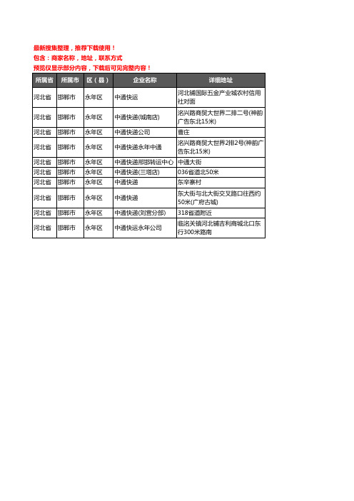 新版河北省邯郸市永年区中通快递企业公司商家户名录单联系方式地址大全10家