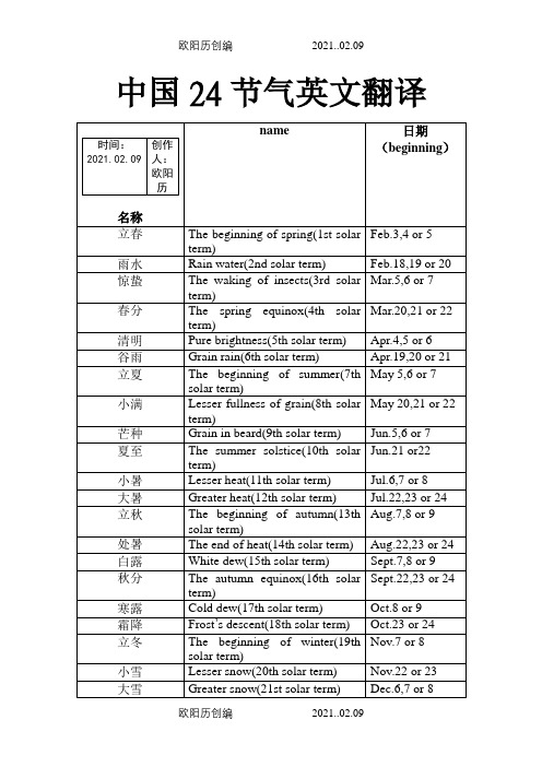 中国24节气英文翻译之欧阳历创编