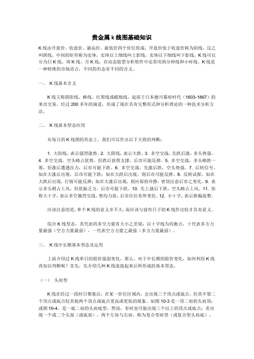 贵金属k线图基础知识