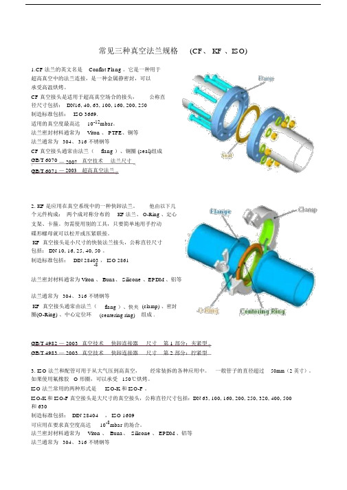 法兰类型常见三种真空法兰规格CFKFISO.doc