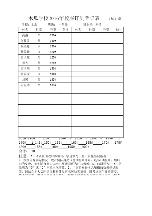 2016年秋季一年级校服班级统计表