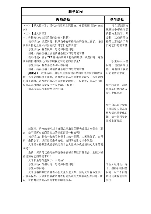公开课教案价格变动的影响教师备课本(文化类课程)