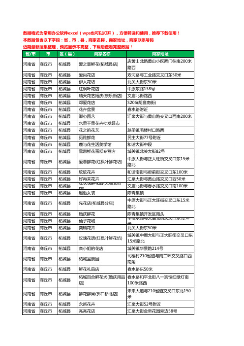 2020新版河南省商丘市柘城县花卉工商企业公司商家名录名单联系电话号码地址大全42家