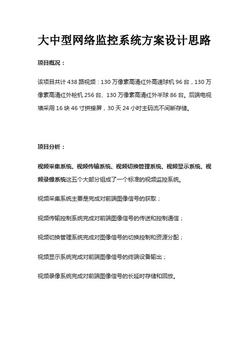 大中型网络监控系统方案设计思路全套