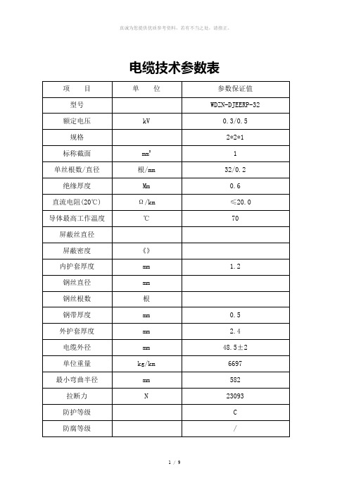 电缆技术参数表