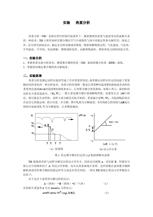 热重分析