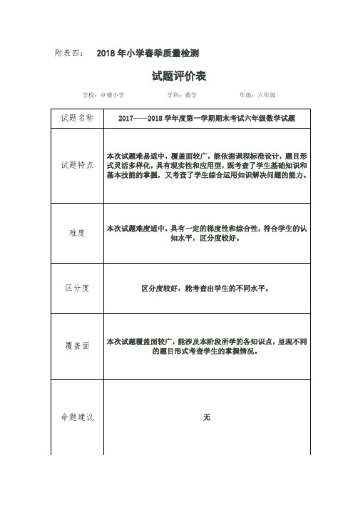 六、二班数学试卷分析、评价表