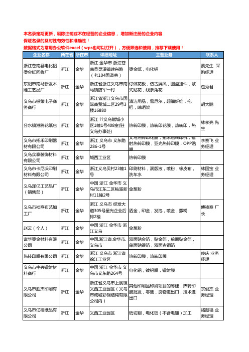 2020新版浙江省金华印刷耗材工商企业公司名录名单黄页联系方式大全42家