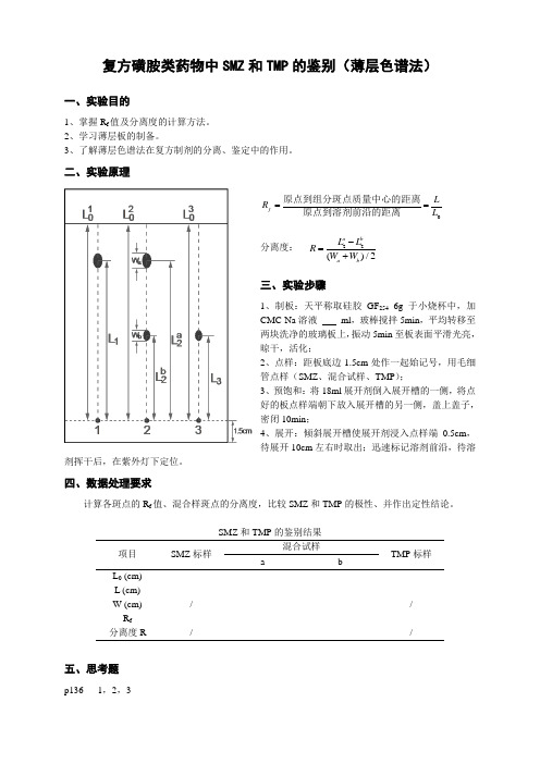 仪器分析实验 复方磺胺类药物中SMZ和TMP的鉴别(薄层色谱法)