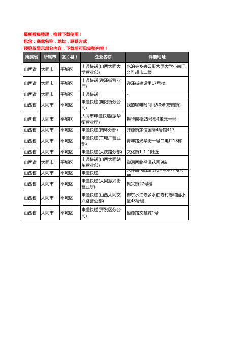 新版山西省大同市平城区申通快递企业公司商家户名录单联系方式地址大全13家