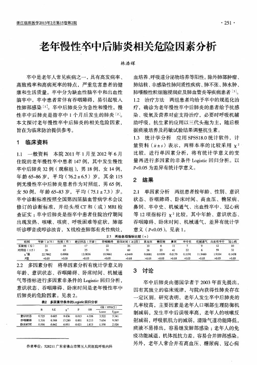 老年慢性卒中后肺炎相关危险因素分析