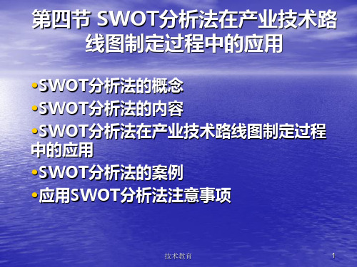 SWOT分析和雷达图PPT(业界精制)