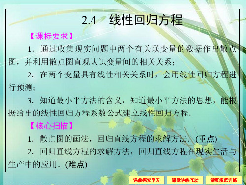 高中数学2.4线性回归方程 PPT课件 图文